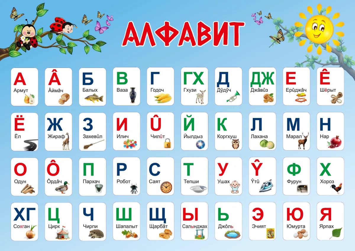 Превью цинцкарского алфавита